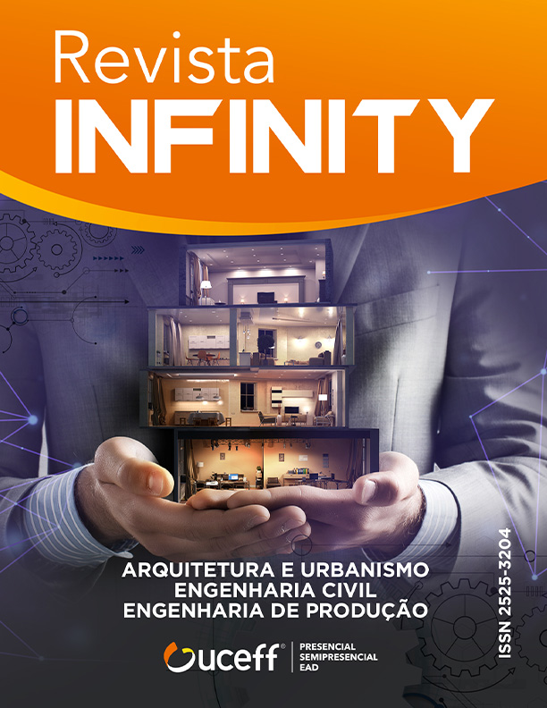 capa revista infinity
